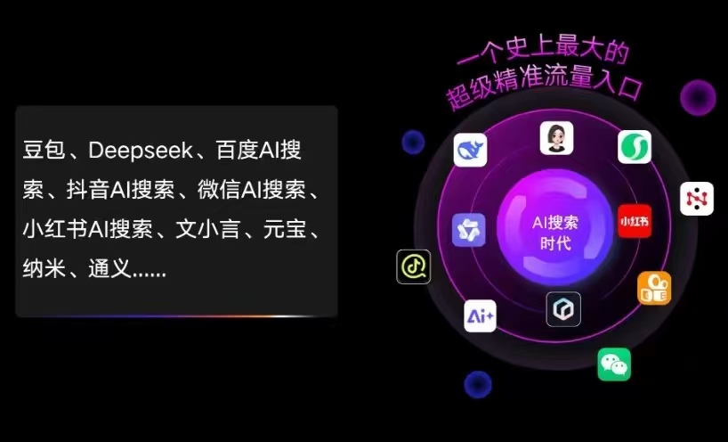 湖滨区AI智能推广新玩法，抢占搜索时代免费精准客源