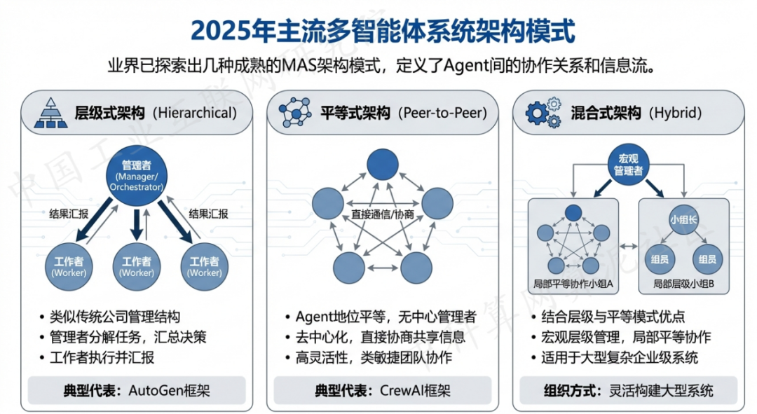 湖滨区 AI 智能体商业应用探析：智能自主程序助力企业数字化升级