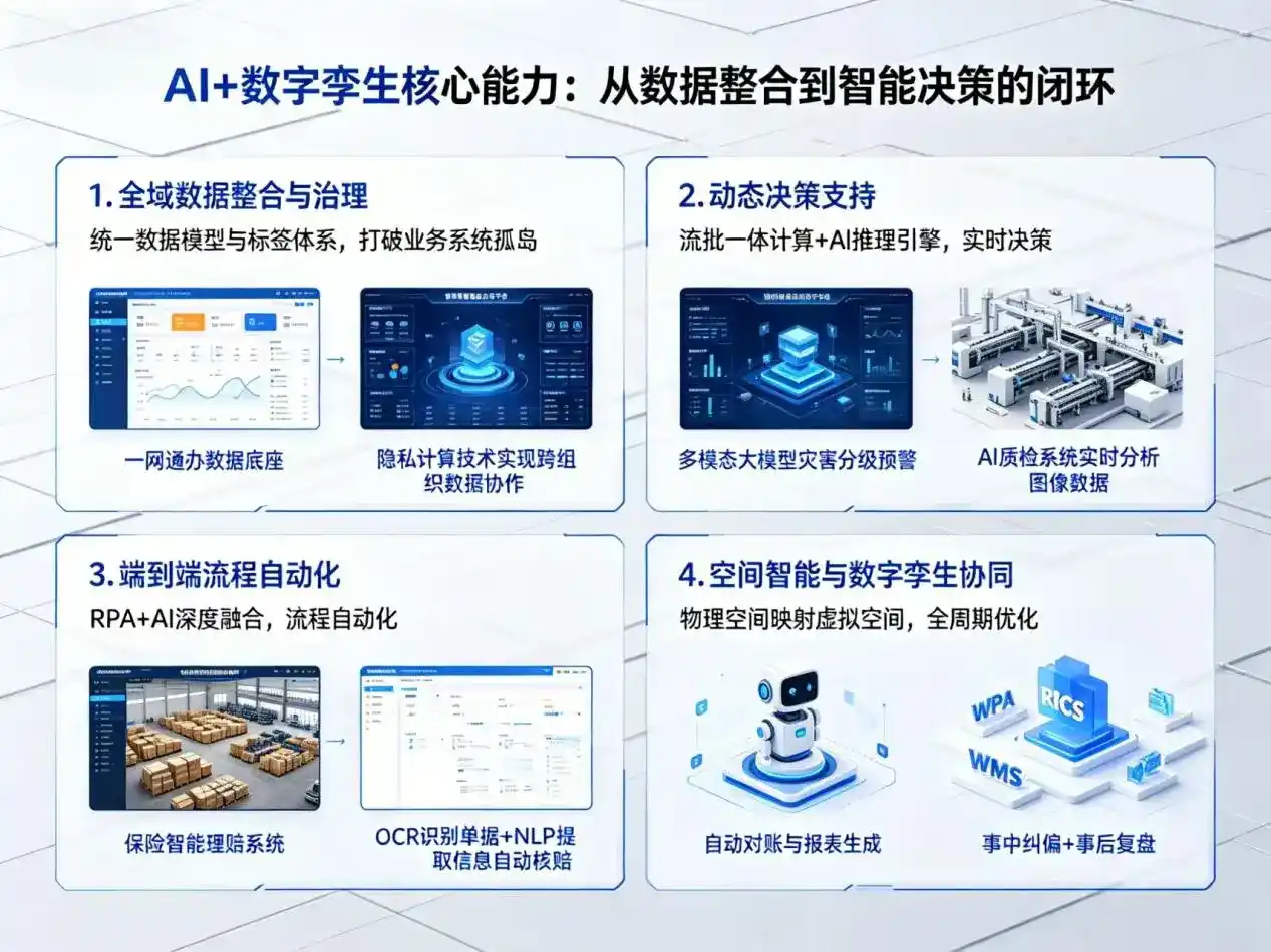 AI大模型落地优化服务｜解决湖滨区企业大模型响应慢、输出不准、成本偏高问题