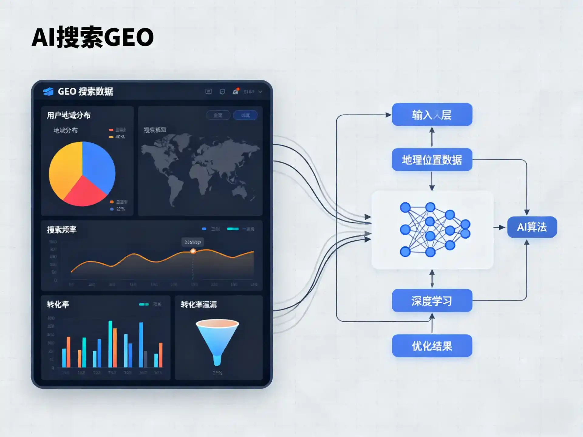 湖滨区GEO优化服务商该如何筛选？生成式引擎优化行业实践观察