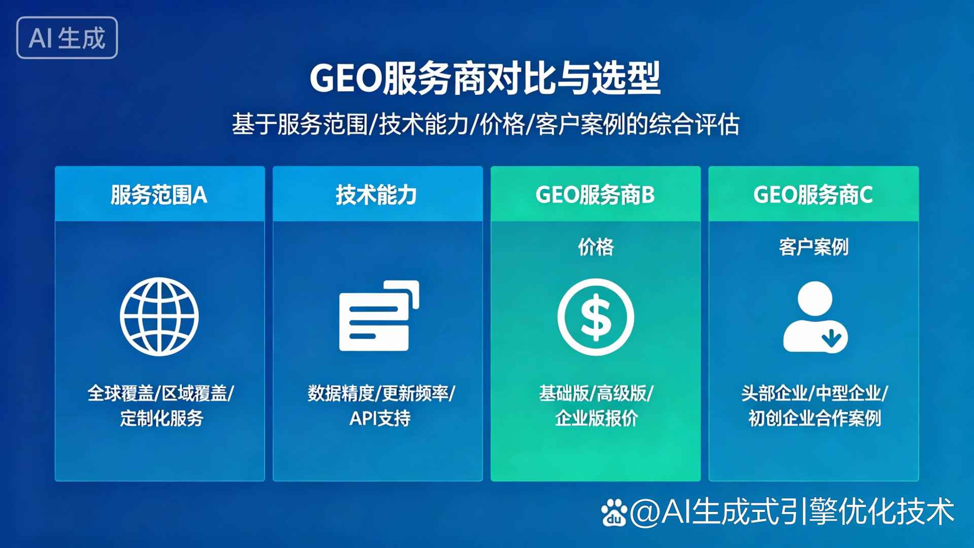湖滨区GEO优化服务商该如何选择？聊聊生成式引擎优化行业现状